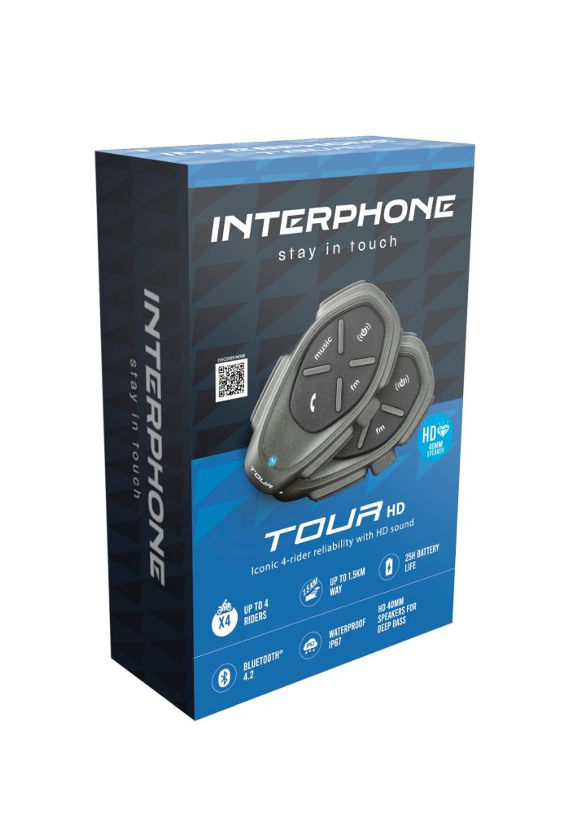 INTERPHOTOURHDTP-PRODUCT-7