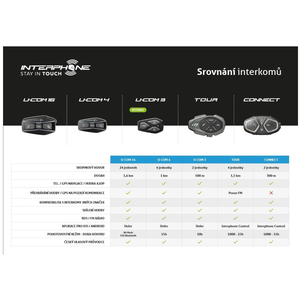 INTERPHOUCOM3-PRODUCT-8